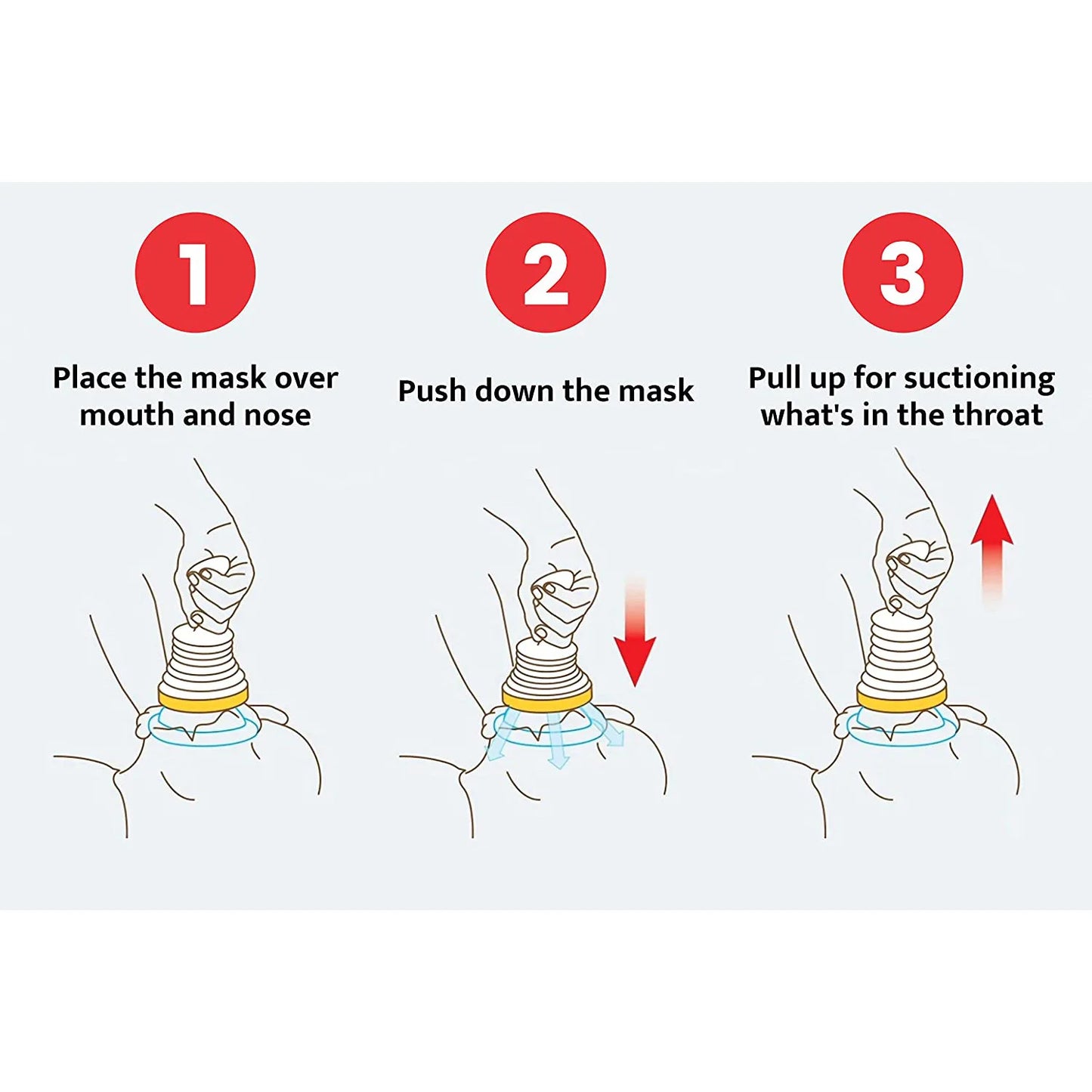First Aid Choking Rescue Kit – Adult & Child