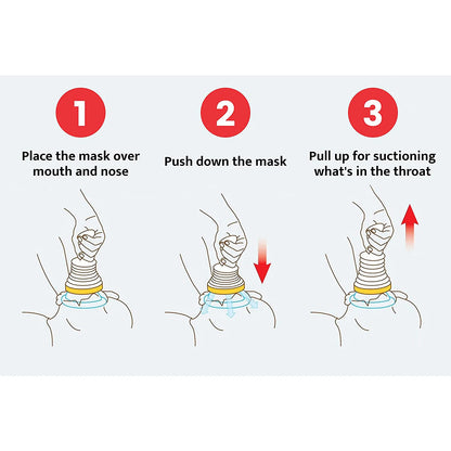 First Aid Choking Rescue Kit – Adult & Child